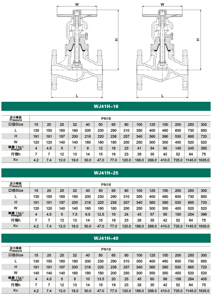 波紋管截止閥參數(shù)尺寸結(jié)構(gòu)圖