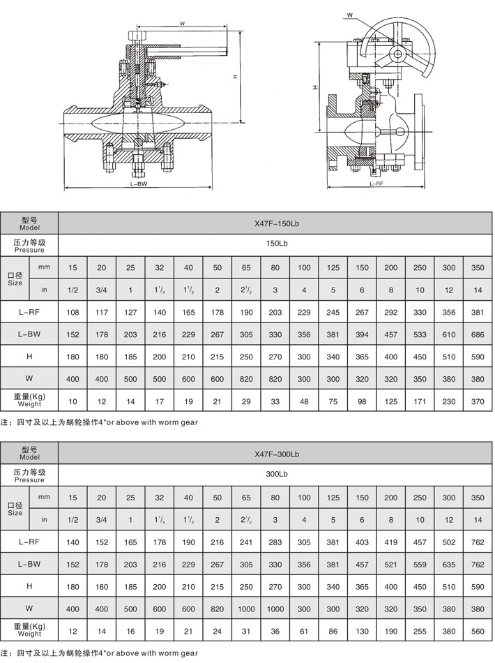 美標(biāo)壓力平衡式倒裝油密封旋塞閥,美標(biāo)旋塞閥參數(shù)尺寸結(jié)構(gòu)圖